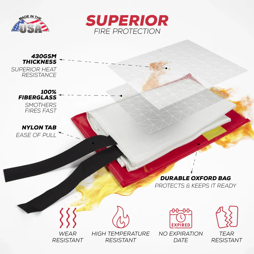 Zelaro™ Fire Blanket