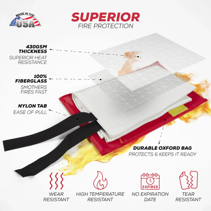 Zelaro™ Fire Blanket